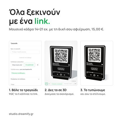 Τρία βήματα για ένα μουσικό κάδρο: η καρτέλα «Τραγούδι» του Dreamify Studio με τον σύνδεσμο του τραγουδιού, το κάδρο «Ώρες μικρές» του Γιώργου Μαζωνάκη σε 3D, και το ίδιο μαύρο κάδρο με λευκές λεπτομέρειες έτοιμο, σε βάση.